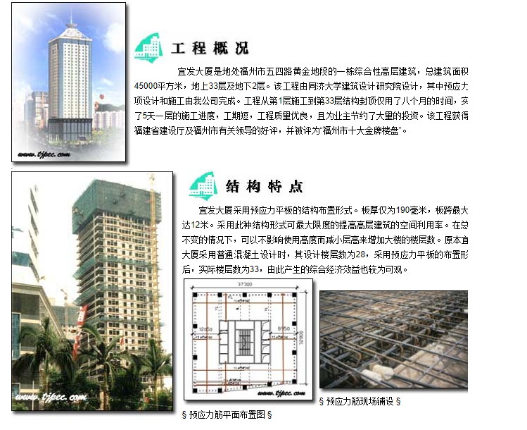 宜发大厦.PNG